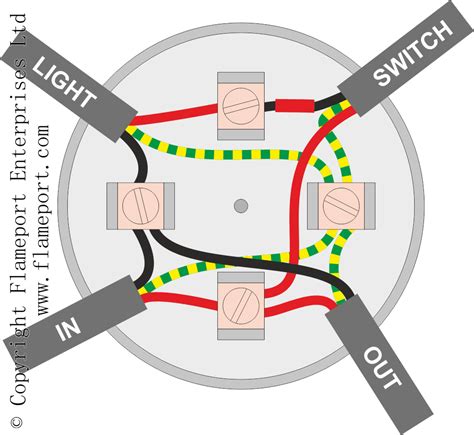 ceiling light junction box types|lighting junction box wiring diagram.